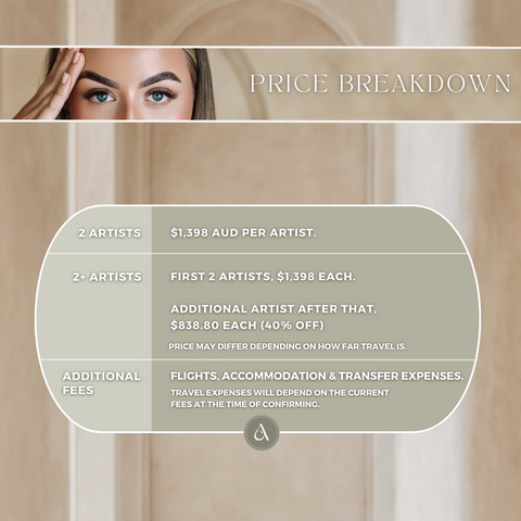 Products Carvd Academy